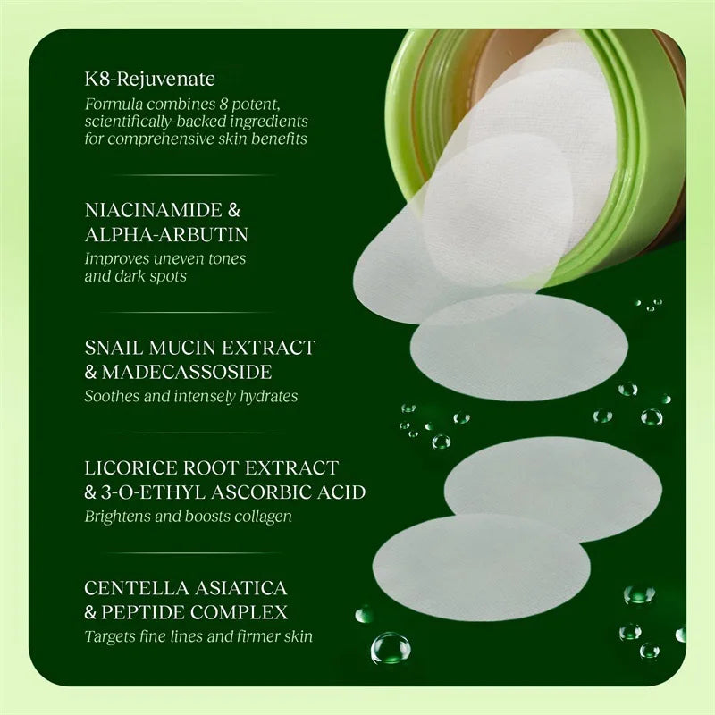 JIYU - Skincare Anti-Aging, Dark Spot & Wrinkle Minimizing Toner Pads with Snail Mucin, Centella Asiatica, Niacinamide, Peptide Complex